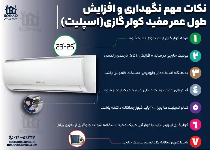 نکات مهم نگهداری و افزایش بازدهی کولرگازی جنرال گلد General Gold 